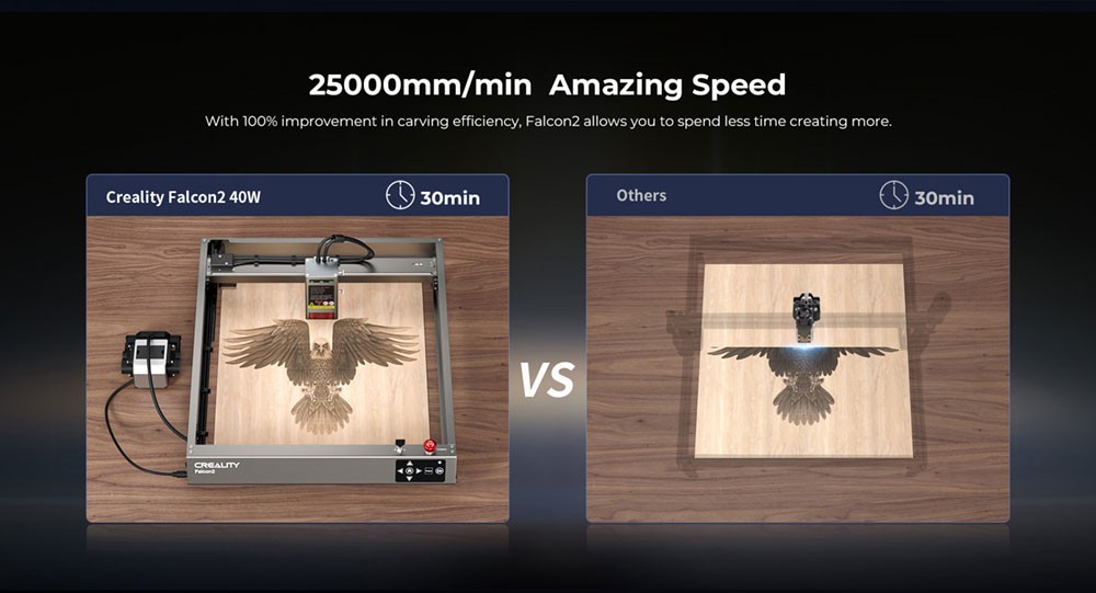 Creality Falcon2 40W Laser Engraver Cutter