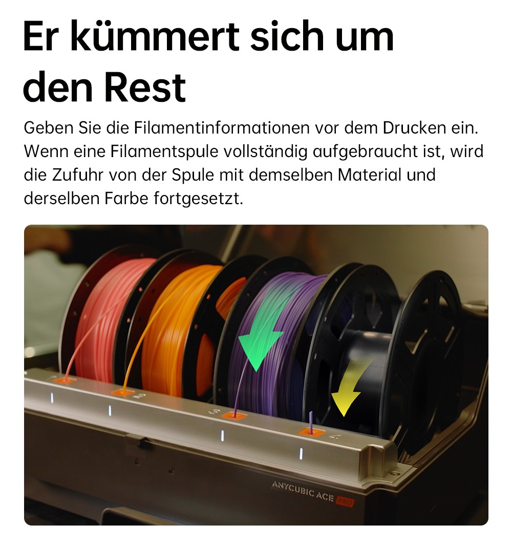 ANYCUBIC KOBRA S1 COMBO 3D-Drucker, lebendiger 8-Farben-Druck, 600 mm/s ultraschnelle Geschwindigkeit, automatische Nivellierung, 320 °C Hotend, 44 dB ultraleise, CoreXY-Konstruktion, 250 x 250 x 250 mm