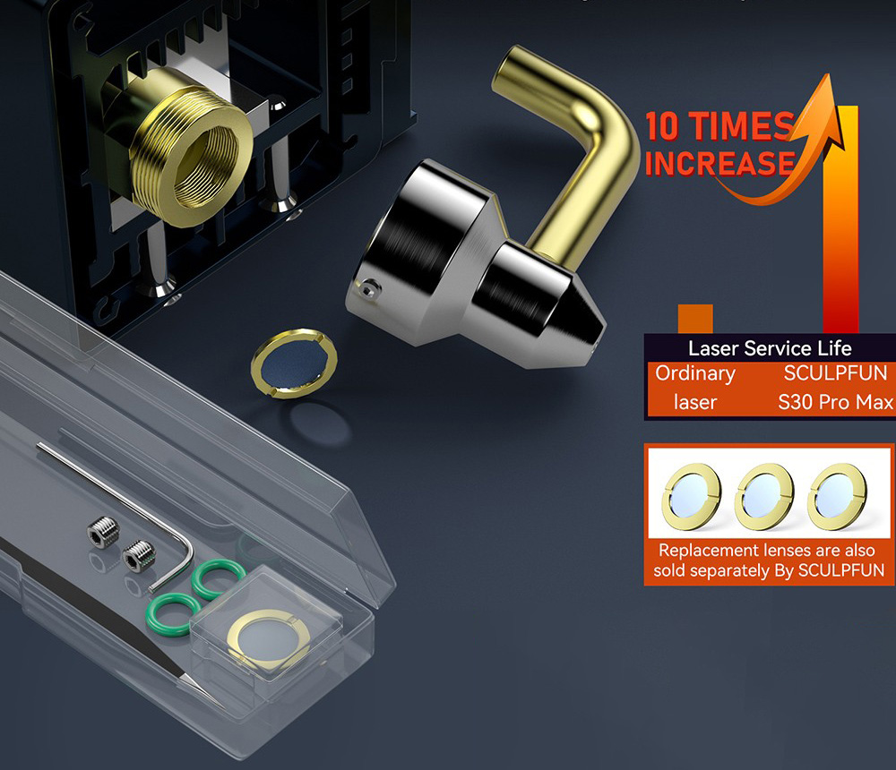 SCULPFUN S30 Pro Max 20W Laser Engraver Cutter, Automatic Air-assist, 0.08x0.1mm Laser Focus, 32-bit Motherboard, Replaceable Lens, 410x400mm, Expandable 935x905mm