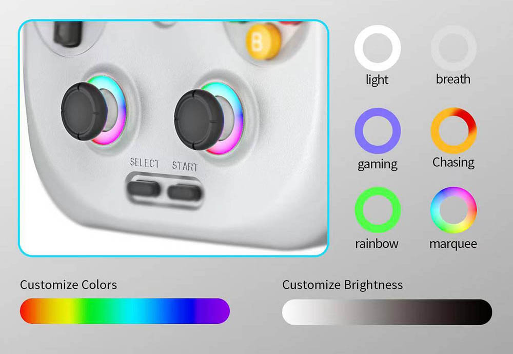 ANBERNIC RG406V Android 13 Game Console, 4-inch 960*720P IPS Touchscreen, 8GB LPDDR4 +128GB UFS2.2, 256GB TF Card 9000+ Games, 1080p Output, 5G WiFi, Bluetooth 5.0, Moonlight Streaming - Black