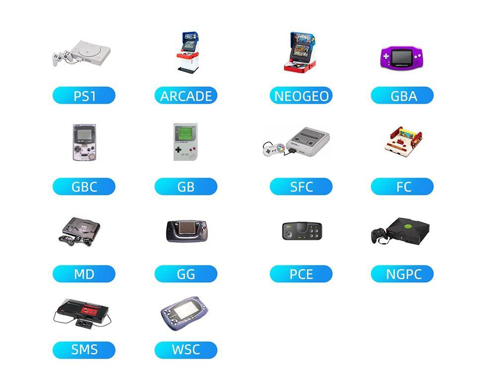 MIYOO Mini Plus Game Console 64GB - Black