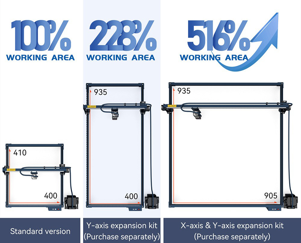 SCULPFUN S30 Pro Max 20W Laser Engraver Cutter, Automatic Air-assist, 0.08x0.1mm Laser Focus, 32-bit Motherboard, Replaceable Lens, 410x400mm, Expandable 935x905mm