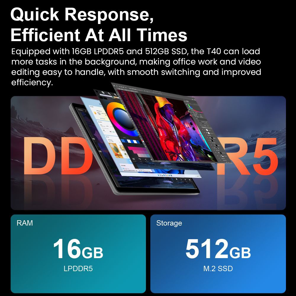 Ninkear T40 2-in-1 Tablet PC, 14'' 1920*1200 IPS Touchscreen, Intel N100 4 Cores 3.4GHz, 16GB RAM 512GB SSD, WiFi 6 Bluetooth 5.2, 5000mAh Battery, Detachable RGB Backlit Bluetooth Keyboard, 1*Full-featured USB-C, 1*Data Only USB-C, 1* Micro HDMI