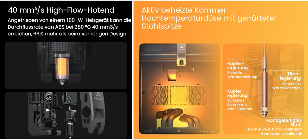 Creality, Creality K2 Plus Combo, 3D-Drucker, 3D Drucker, Filament 3D Drucker, 3D-Drucker mit CFS, 3D Druck, 3D Drucken, 3D-Druck, 3D Drucker Anfänger, bester 3D Drucker