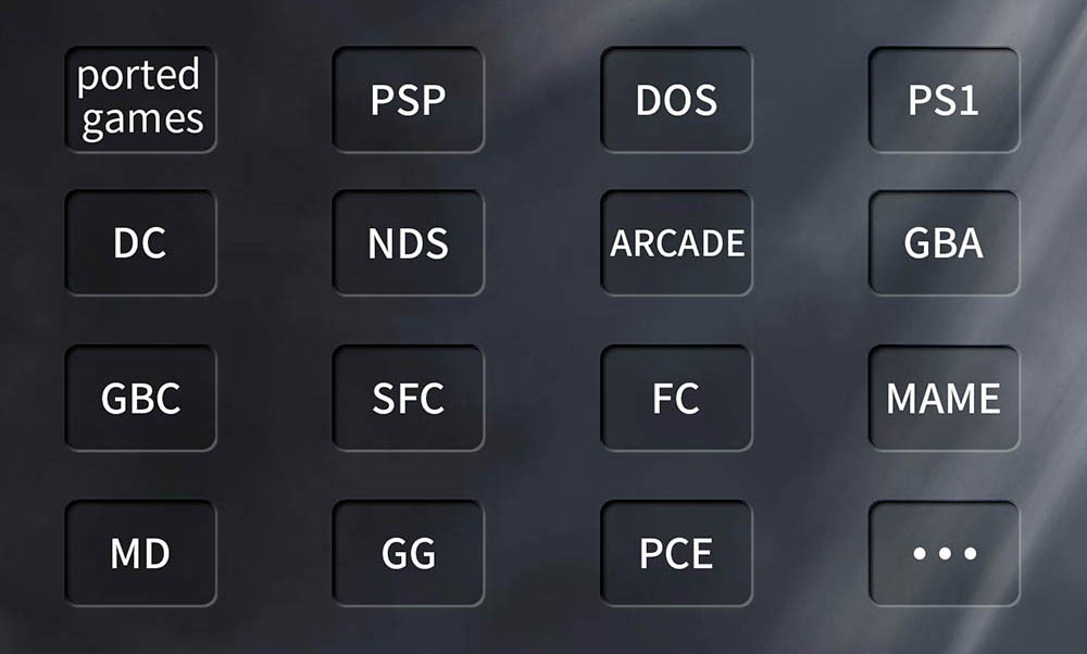 ANBERNIC RG35XX (2024 Version) Game Console, 3.5 Inch IPS Screen, Linux System, 64GB+64GB TF Card with 5000+ Games, 7 Hours of Playtime - Grey