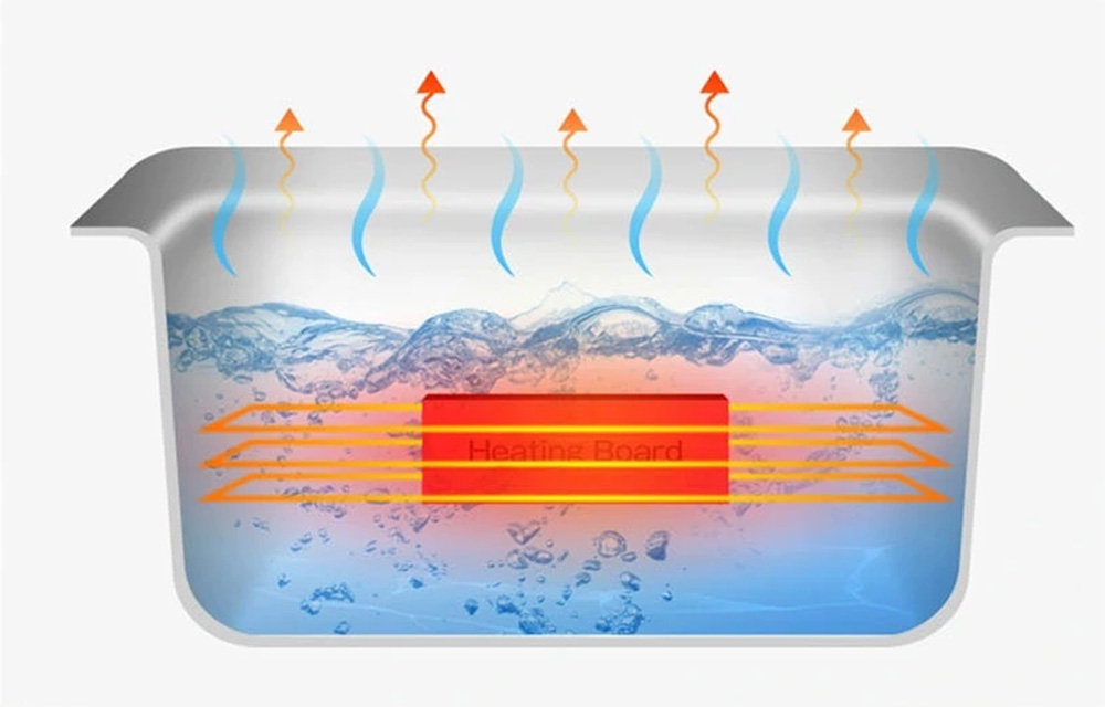 Geekbes 22L Ultrasonic Cleaner with Mechanical Knob, 480W Ultrasonic Power, 500W Heating Power, Adjustable Time/Temperature, Automatic Thermostat Function