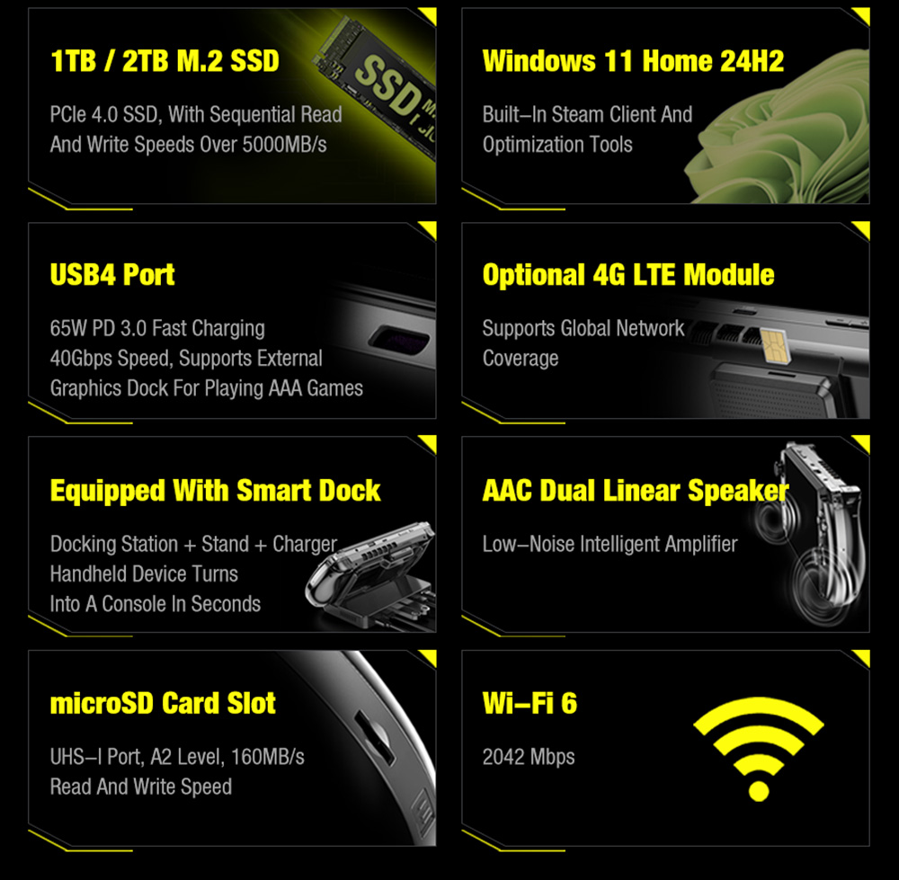 GPD WIN 4 (2025) Game Laptop, 6'' 1920x1080 Screen, AMD Ryzen AI 9 HX 370 12 Cores Max 5.1GHz, 32GB LPDDR5x RAM 2TB SSD, WiFi6E Bluetooth5.3, 1*USB4, 1*Full-featured Type-C, 1*Charging Only Type-C, 1*Oculink, 3*USB3.2, 1*HDMI2.0, 1*RJ45 - US Plug