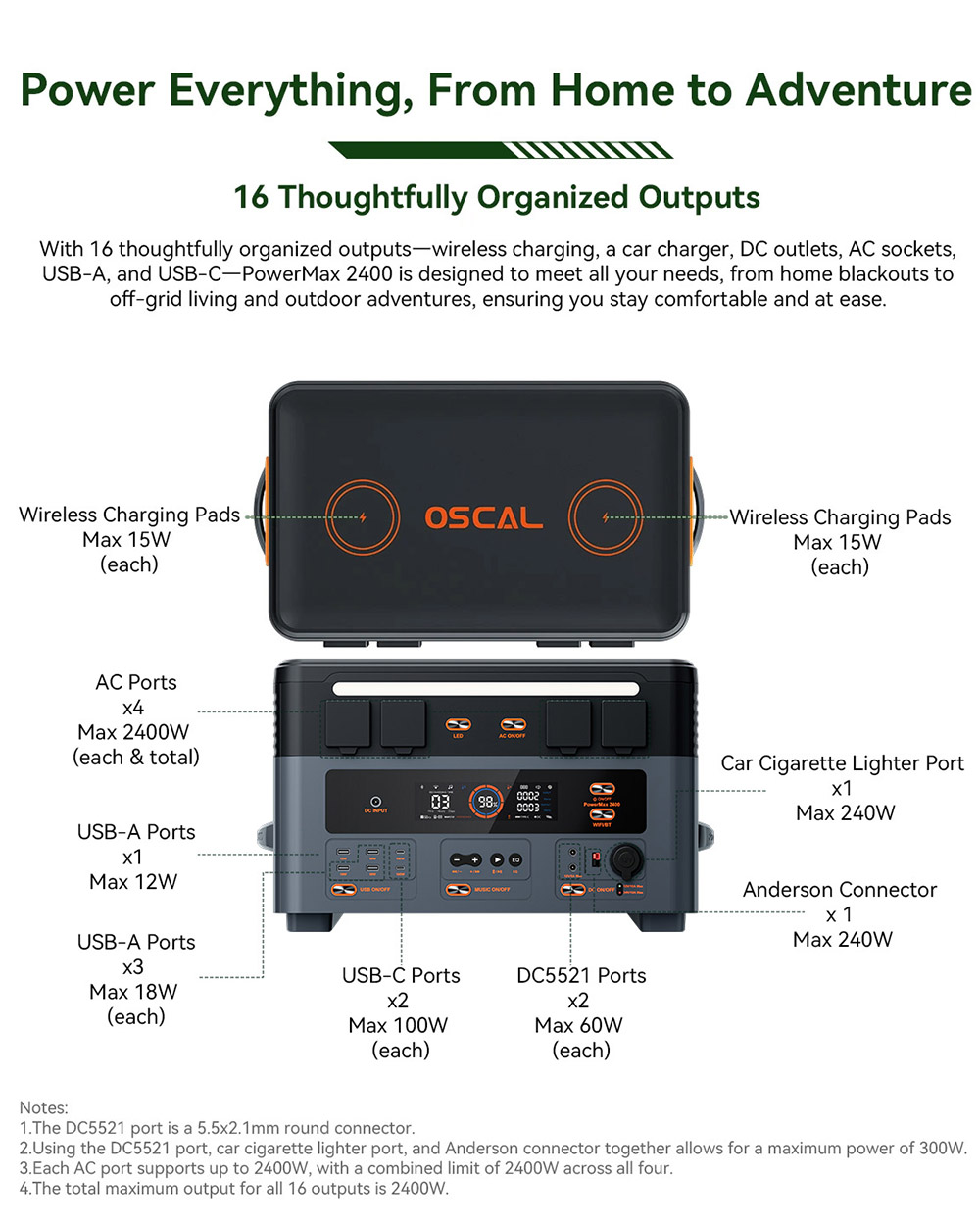 Oscal PowerMax2400 2400 W 1872 kWh tragbares Kraftwerk, Doppellautsprecher, 1,2 h Schnellladung, App-Steuerung, LED-Licht, 16 Ausgänge, USV < 0,01 s