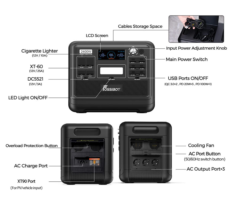 FOSSiBOT F2400 Portable Power Station Kit + 2 x FOSSiBOT SP200 18V 200W Foldable Solar Panel, 2048Wh LiFePO4 Battery 2400W Output Solar Generator, 3xAC RV Car USB Type-C QC3.0 PD DC5521 Pure Sine Wave Full Outlets, 1.5H Fast Charging, Outdoor