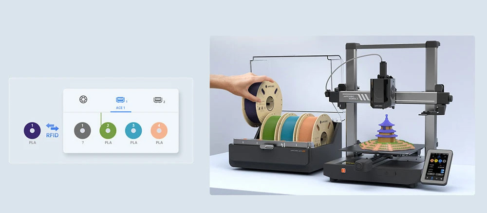 ANYCUBIC PANTONE PLA 4 Colors 3D Printer Filament - 4kg