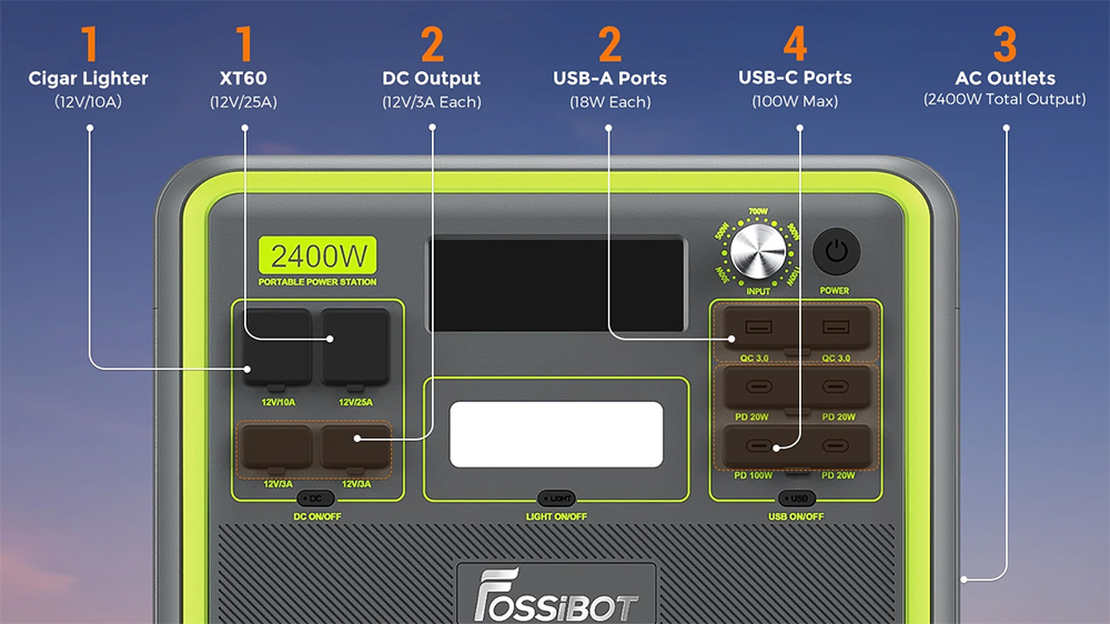 FOSSiBOT F2400 Portable Power Station Kit + 2 x FOSSiBOT SP200 18V 200W Foldable Solar Panel, 2048Wh LiFePO4 Battery 2400W Output Solar Generator, 3xAC RV Car USB Type-C QC3.0 PD DC5521 Pure Sine Wave Full Outlets, 1.5H Fast Charging, Outdoor