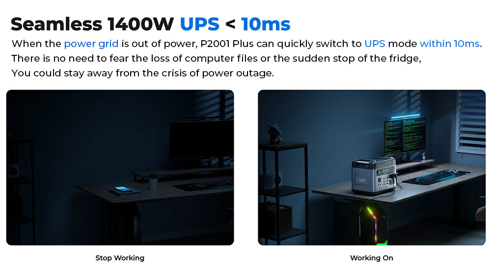 OUKITEL P2001 Plus Portable Power Station, 2400W AC Output, 2048Wh LiFePO4 Battery, 13 Outlets, 80% Charge in 1Hr, Smart APP Control, Adjust at 400W/800W/1200W/1800W, 2000W UPS < 10ms, Max. 500W Solar Input, IP54 Dust-Proof & Splash-Proof
