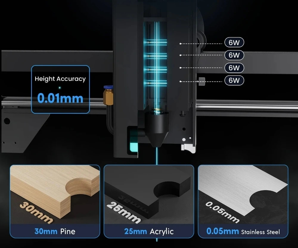 LONGER RAY5 20W Laser Engraver Cutter, Fixed Focus, 0.08*0.1mm Laser Spot, Color Touchscreen, 32-Bit Chipset, Support APP Connection, Working Area 375*375mm