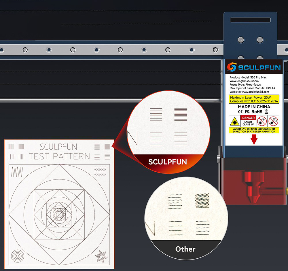 SCULPFUN S30 Pro Max 20W Laser Engraver Cutter, Automatic Air-assist, 0.08x0.1mm Laser Focus, 32-bit Motherboard, Replaceable Lens, 410x400mm, Expandable 935x905mm