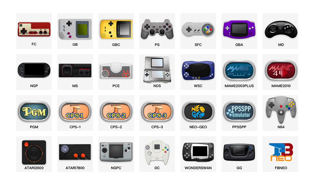 TRIMUI Smart Pro Handheld Game Console, 4.96-inch IPS Screen, Linux OS, 1GB RAM 8GB Storage 64GB TF Card, 5 Hours Playtime - Black