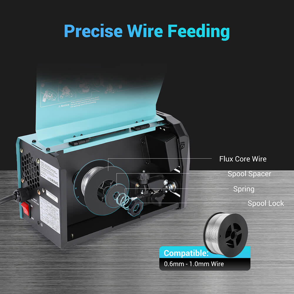 Mecpow MIG120 Gasless Welder, 110V, MIG/MMA/LIFT TIG 3 in 1, Overheating/ Overcurrent/ Overload/Over-Voltage Protection, LCD Display