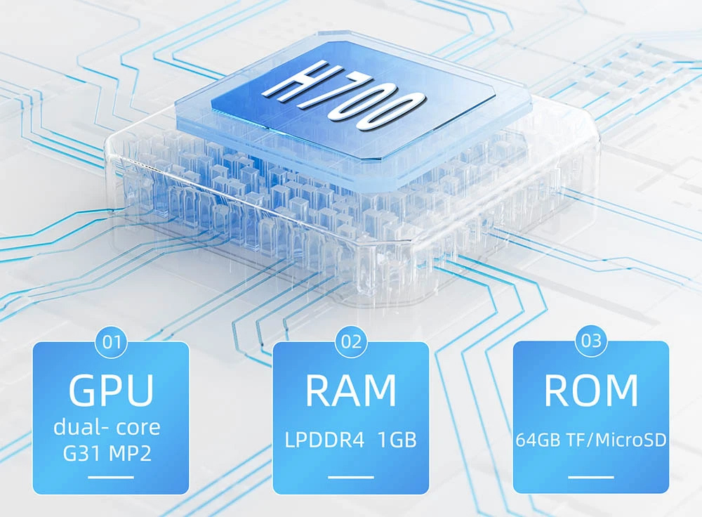 ANBERNIC RG35XX (2024 Version) Game Console, 3.5 Inch IPS Screen, Linux System, 64GB+64GB TF Card with 5000+ Games, 7 Hours of Playtime - Grey