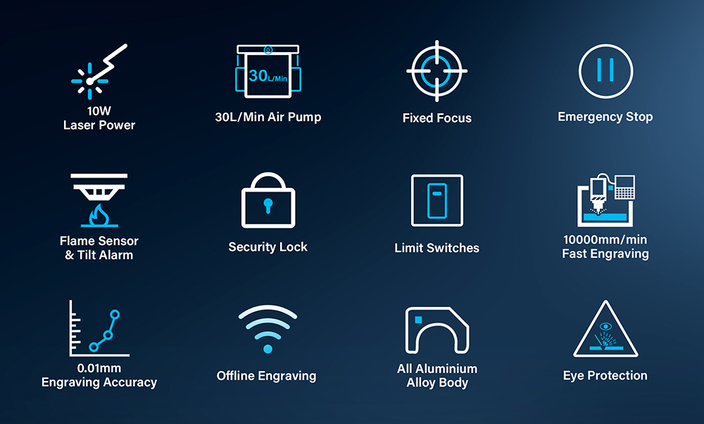 Mecpow X3 Pro 10W Laser Engraver With Air Assist Kit