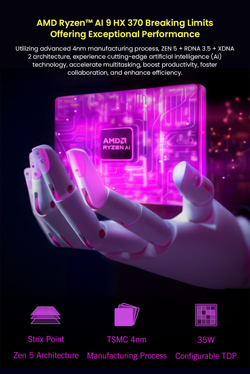 GPD WIN 4 (2025) Game Laptop, 6'' 1920x1080 Screen, AMD Ryzen AI 9 HX 370 12 Cores Max 5.1GHz, 32GB LPDDR5x RAM 2TB SSD, WiFi6E Bluetooth5.3, 1*USB4, 1*Full-featured Type-C, 1*Charging Only Type-C, 1*Oculink, 3*USB3.2, 1*HDMI2.0, 1*RJ45 - EU Plug