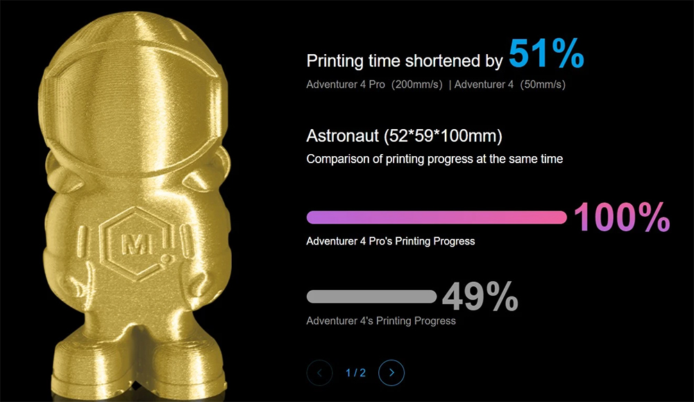 Flashforge Adventurer 4 Pro 3D Printer, 30-Point Auto Leveling, Max 300mm/s Print Speed, Built-in Camera, HEPA 13 Air Filter, PEI Build Plate, 220*200*250mm