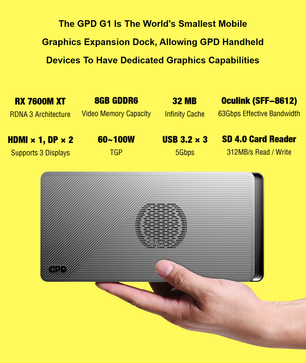 GPD WIN 4 (2025) Game Laptop, 6'' 1920x1080 Screen, AMD Ryzen AI 9 HX 370 12 Cores Max 5.1GHz, 32GB LPDDR5x RAM 2TB SSD, WiFi6E Bluetooth5.3, 1*USB4, 1*Full-featured Type-C, 1*Charging Only Type-C, 1*Oculink, 3*USB3.2, 1*HDMI2.0, 1*RJ45 - EU Plug