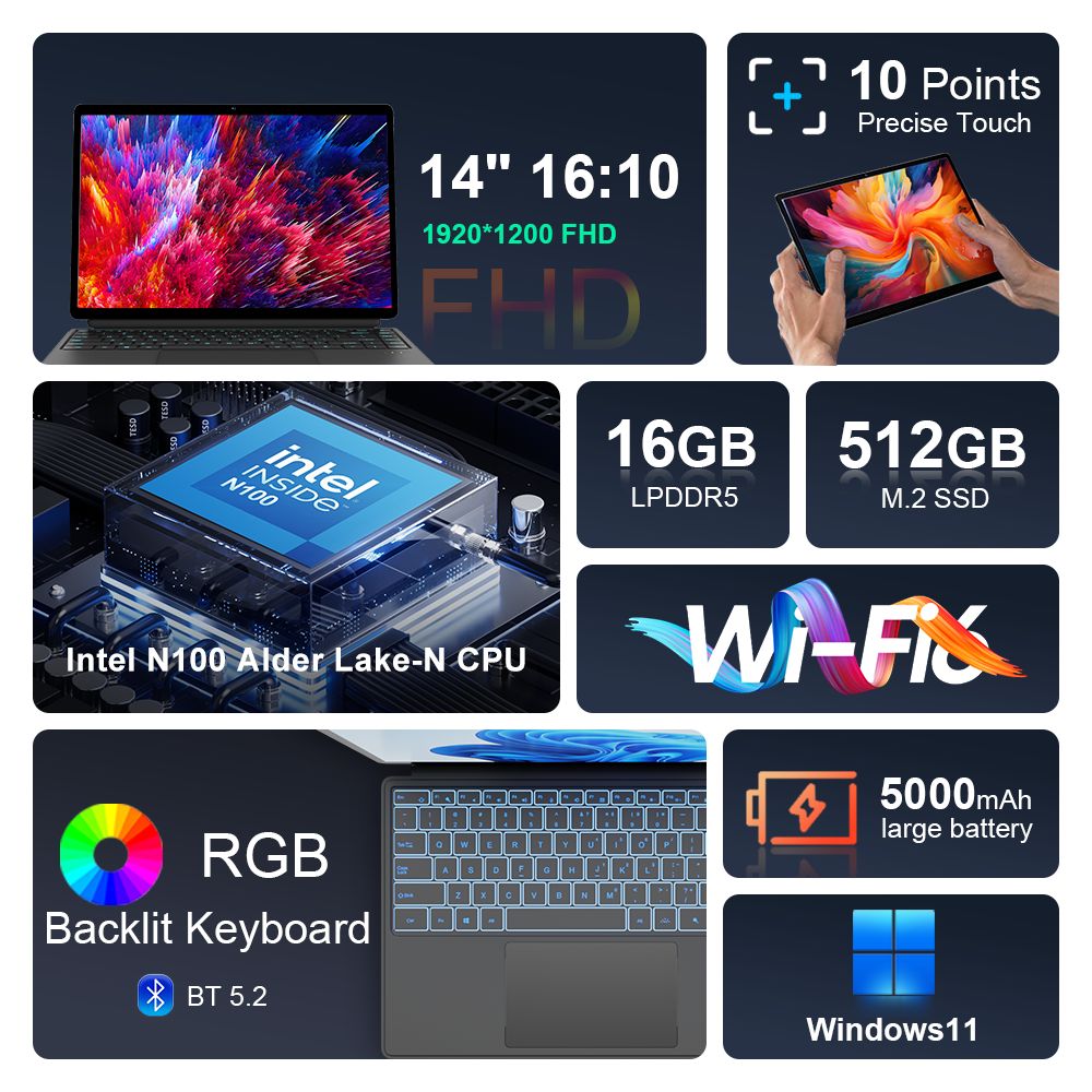 Ninkear T40 2-in-1 Tablet PC, 14'' 1920*1200 IPS Touchscreen, Intel N100 4 Cores 3.4GHz, 16GB RAM 512GB SSD, WiFi 6 Bluetooth 5.2, 5000mAh Battery, Detachable RGB Backlit Bluetooth Keyboard, 1*Full-featured USB-C, 1*Data Only USB-C, 1* Micro HDMI