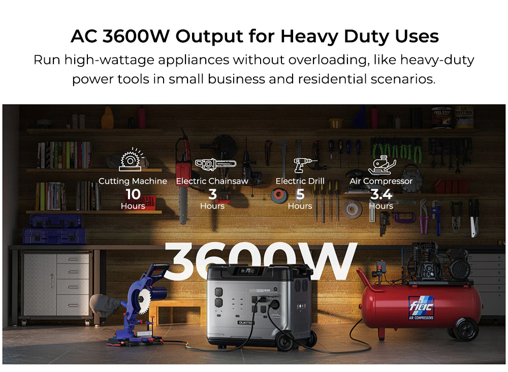 OUKITEL P5000 Pro Portable Power Station, 5120Wh LiFePO4 Battery, 3600W AC Outlets, Solar Generators, APP Control, Smart Temperature Control, 15 Outputs, for Emergency, Home Backup, RV, Off-grid, with Wheels