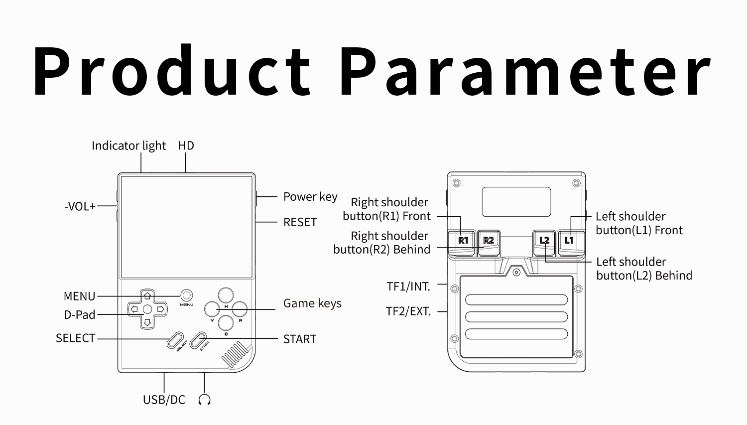 Refurbished ANBERNIC RG35XX Plus Game Console 64GB - Transparent Black