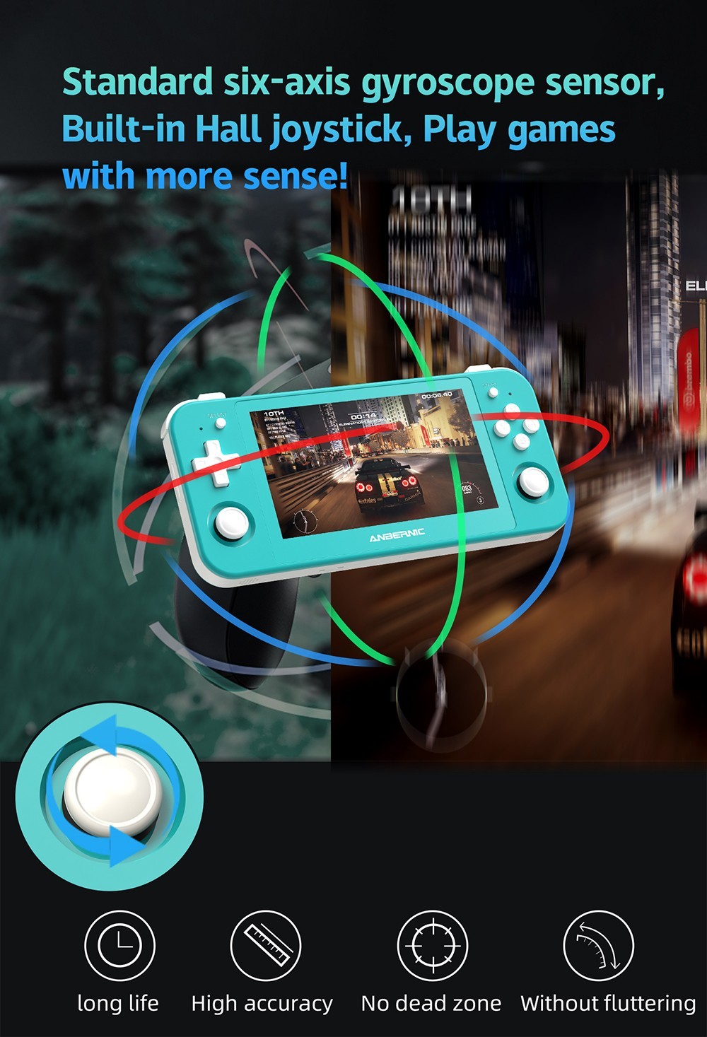 Refurbished ANBERNIC RG505 Handheld Game Console, Unisoc Tiger T618 64-bit Cota-core, 4.95'' OLED Touch Screen 4+128GB Android 12