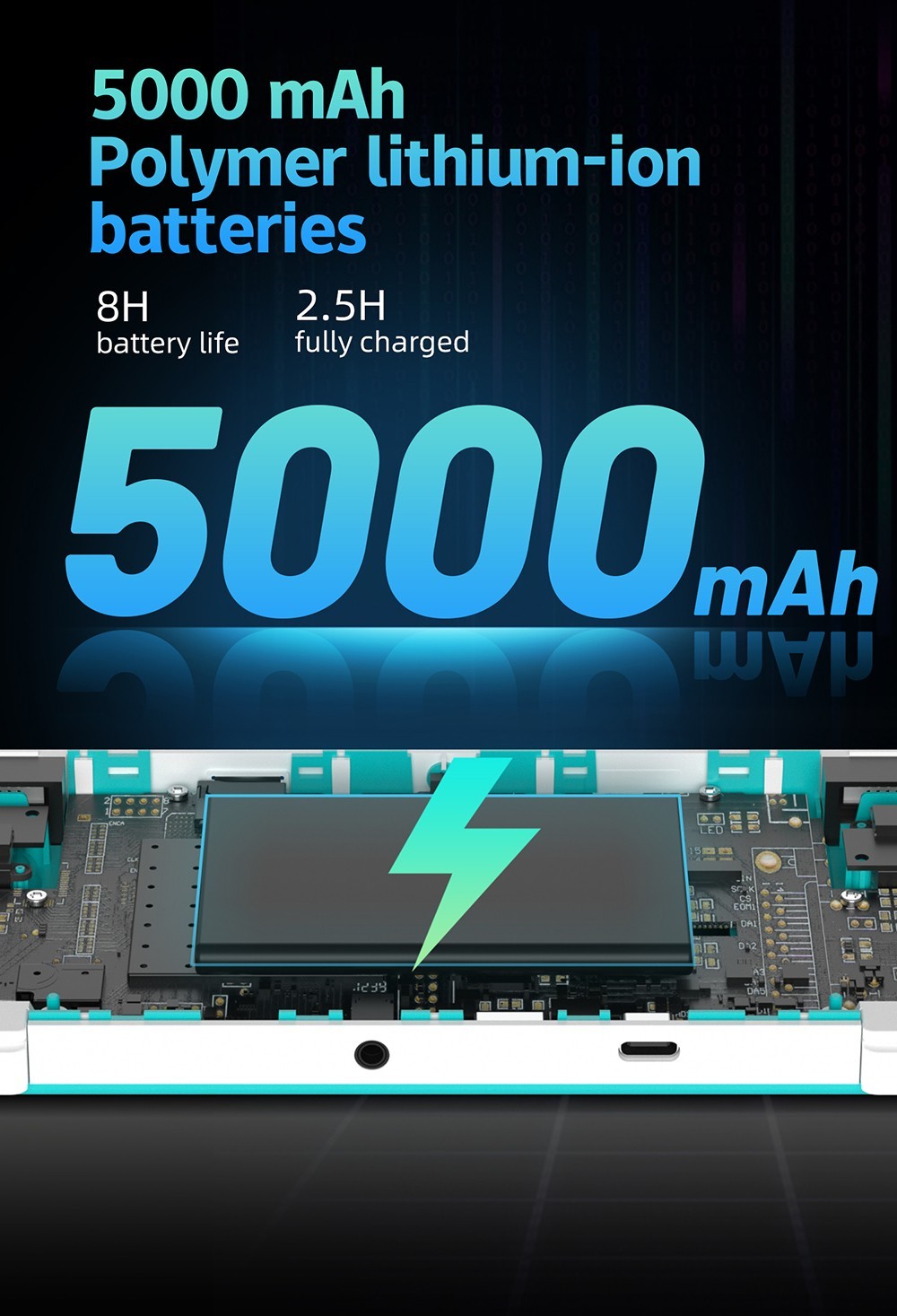 Refurbished ANBERNIC RG505 Handheld Game Console, Unisoc Tiger T618 64-bit Cota-core, 4.95'' OLED Touch Screen 4+128GB Android 12