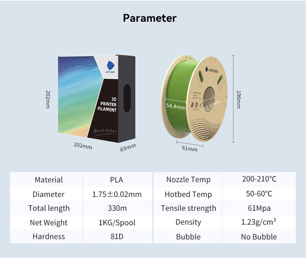 Refurbished 4kg Anycubic Pantone PLA Filament - Peach Fuzz, Interstellar Violet, Spring Leaf, Tropical Turquoise