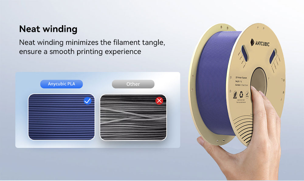 Refurbished 4kg Anycubic Pantone PLA Filament - Peach Fuzz, Interstellar Violet, Spring Leaf, Tropical Turquoise