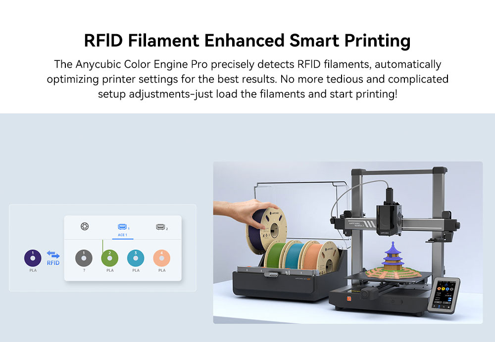 Refurbished 4kg Anycubic Pantone PLA Filament - Peach Fuzz, Interstellar Violet, Spring Leaf, Tropical Turquoise