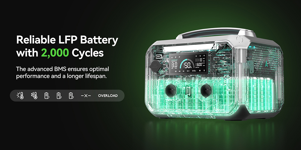 Ampace Andes 600 Pro Station d'alimentation portable, batterie LiFePO4 584 Wh, Générateur solaire SiCPrime 600W (pic 1800W), Recharge à 80% en 1h, 2 sorties AC, 2 USB - A, 2 USB-C, 2 ports 5521, 1 prise de voiture, 2000 cycles, Contrôle via APP