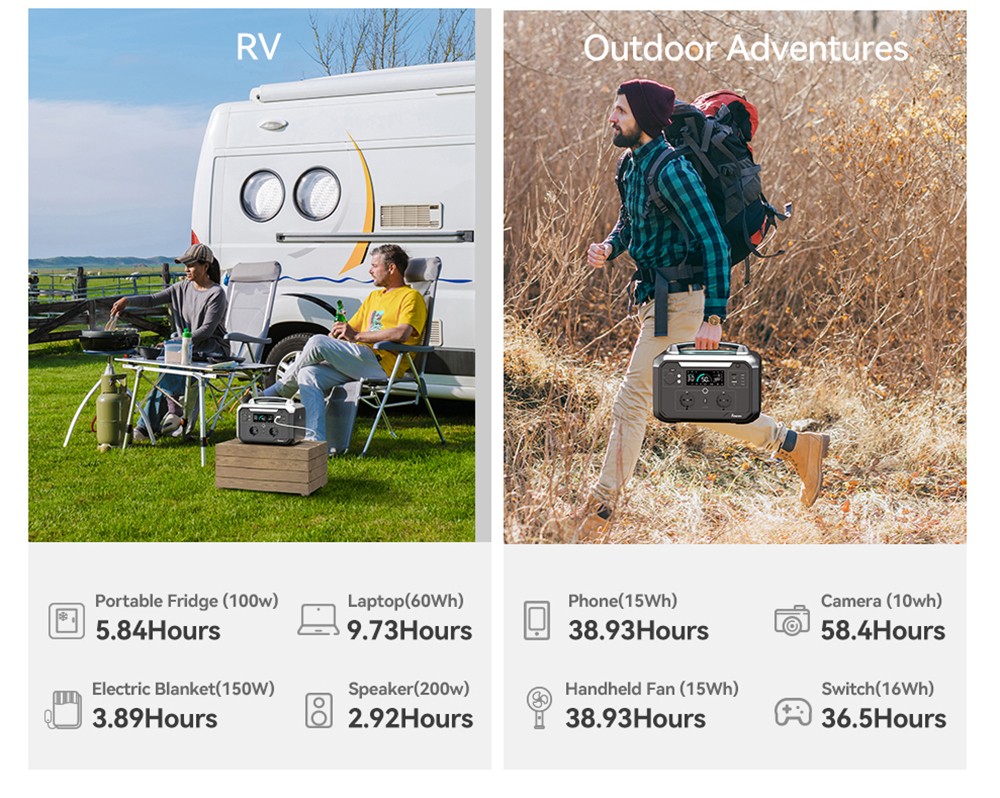 Ampace Andes 600 Pro Station d'alimentation portable, batterie LiFePO4 584 Wh, Générateur solaire SiCPrime 600W (pic 1800W), Recharge à 80% en 1h, 2 sorties AC, 2 USB - A, 2 USB-C, 2 ports 5521, 1 prise de voiture, 2000 cycles, Contrôle via APP