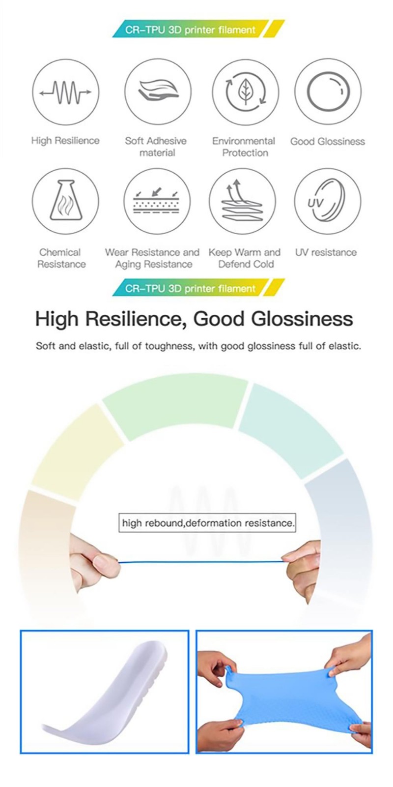 Creality CR-TPU 1,75 mm 3D-Druckfilament, Toleranz +/- 0,03 mm, 1 kg – Rot