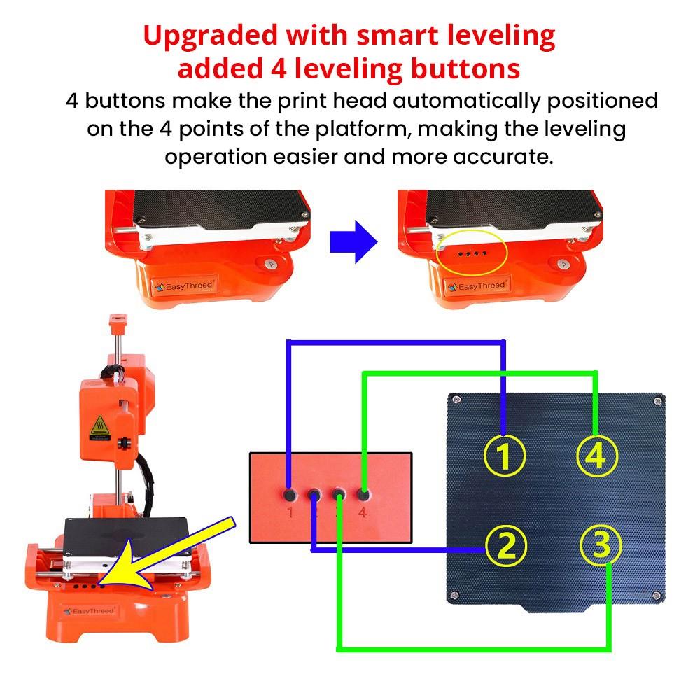 Refurbished EasyThreed K7 3D Printer, 4 Leveling Buttons, 0.1-0.2mm Accuracy, 10-40mm/s Print Speed, Mute Printing, 100x100x100mm, for DIY Kids Education, Upgraded Version