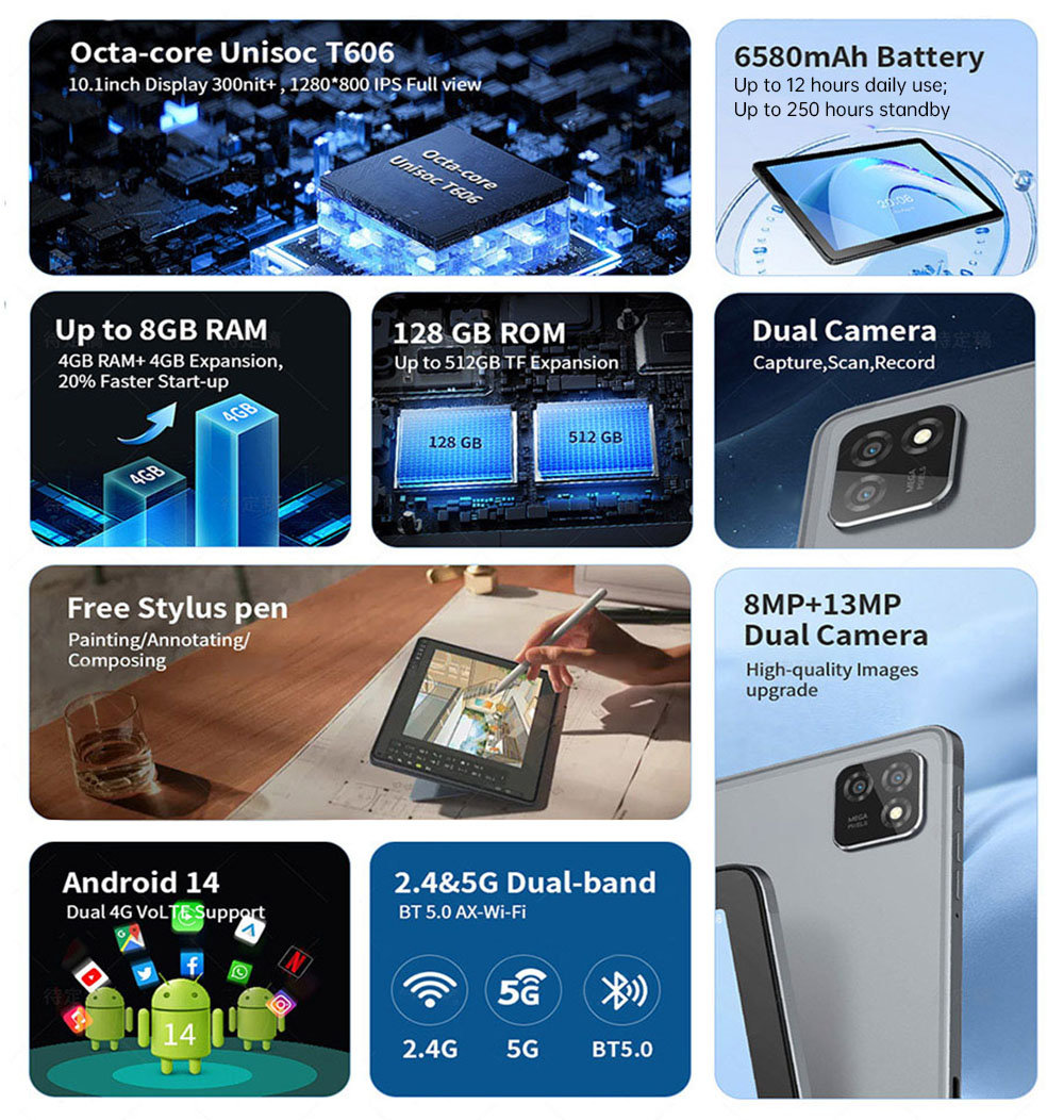 G-tab T11 Android 14 Tablette, écran IPS 10,1 pouces 1280*800, Unisoc T606 8 cœurs, 8 Go de RAM (extension 4 Go + 4 Go) 128 Go de ROM, WiFi 2,4/5 GHz Bluetooth 5.0, batterie 6580 mAh, appareil photo 8 MP + 13 MP, double 4G LTE, Widevine L1