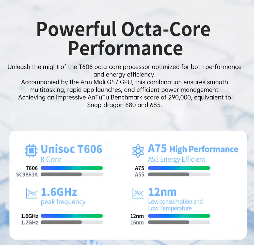 G-tab T11 Android 14 Tablette, écran IPS 10,1 pouces 1280*800, Unisoc T606 8 cœurs, 8 Go de RAM (extension 4 Go + 4 Go) 128 Go de ROM, WiFi 2,4/5 GHz Bluetooth 5.0, batterie 6580 mAh, appareil photo 8 MP + 13 MP, double 4G LTE, Widevine L1