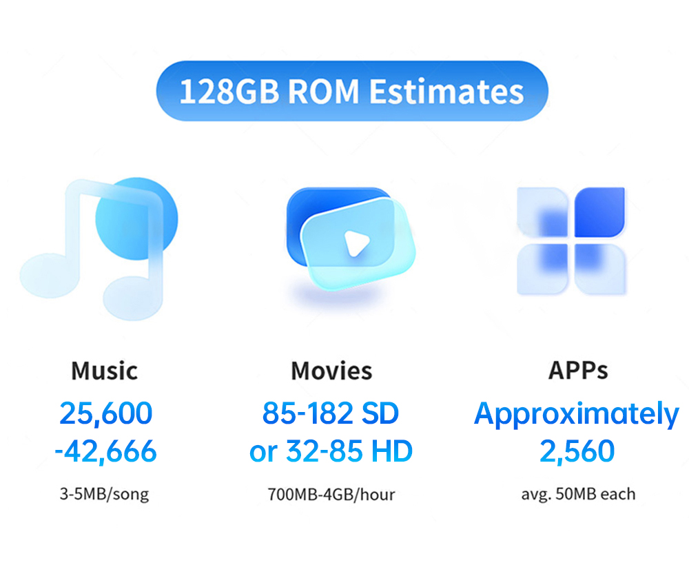 G-tab T11 Android 14 Tablette, écran IPS 10,1 pouces 1280*800, Unisoc T606 8 cœurs, 8 Go de RAM (extension 4 Go + 4 Go) 128 Go de ROM, WiFi 2,4/5 GHz Bluetooth 5.0, batterie 6580 mAh, appareil photo 8 MP + 13 MP, double 4G LTE, Widevine L1