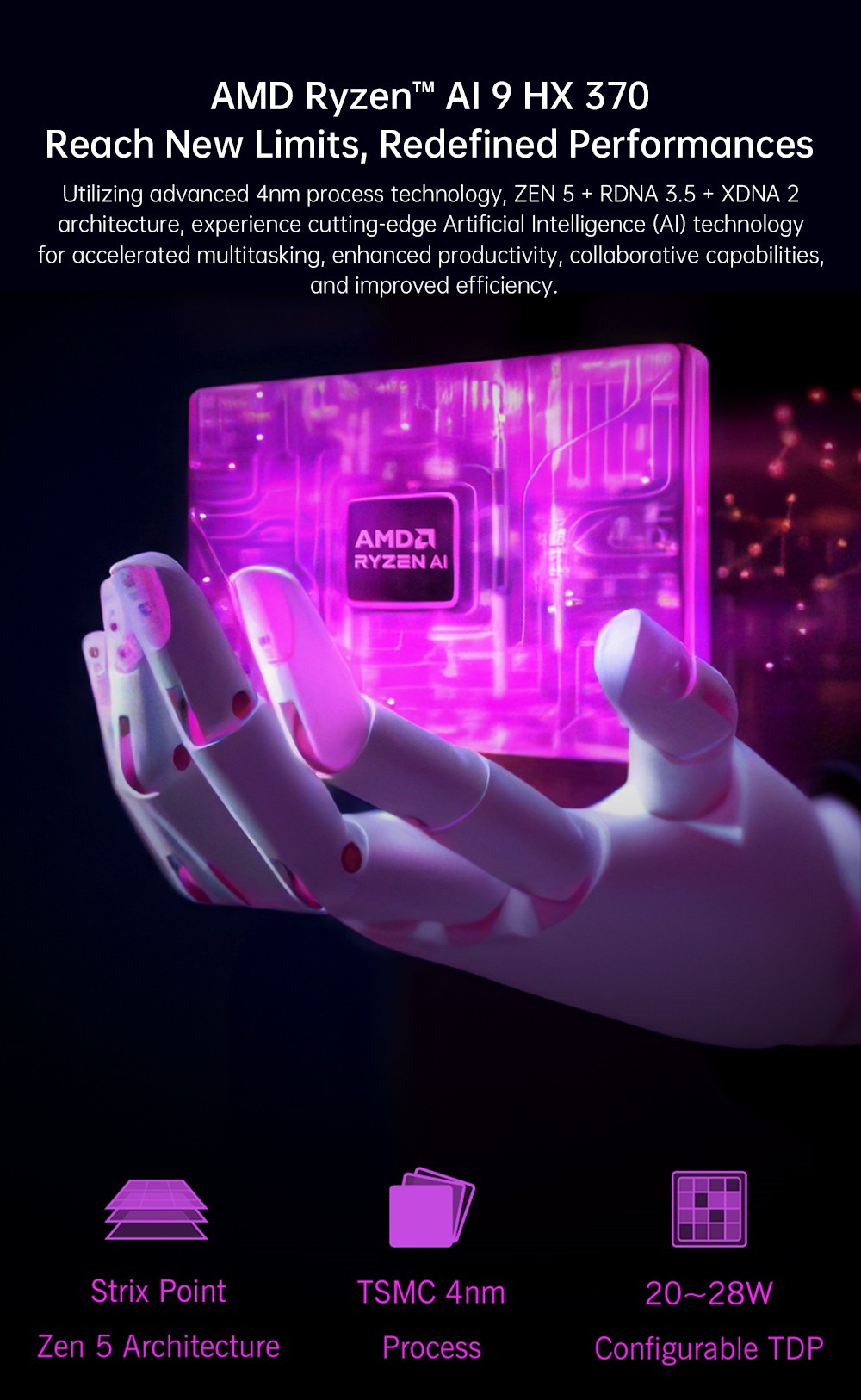 GPD Pocket 4 Handheld Laptop, 8.8'' 2560*1600 Touchscreen, 144Hz Refresh Rate, AMD Ryzen AI 9 HX 370 12 Cores Max 5.1GHz, 32GB RAM 2TB SSD, WiFi6E Bluetooth5.3, 1*USB4, 1*HDMI, 1*Full-Featured USB-C, 1*USB3.2, 1*USB2.0, 1*microSD, 1*RJ45 - US Plug