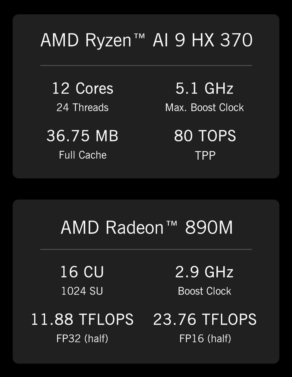 GPD Pocket 4 Handheld Laptop, 8.8'' 2560*1600 Touchscreen, 144Hz Refresh Rate, AMD Ryzen AI 9 HX 370 12 Cores Max 5.1GHz, 32GB RAM 2TB SSD, WiFi6E Bluetooth5.3, 1*USB4, 1*HDMI, 1*Full-Featured USB-C, 1*USB3.2, 1*USB2.0, 1*microSD, 1*RJ45 - US Plug