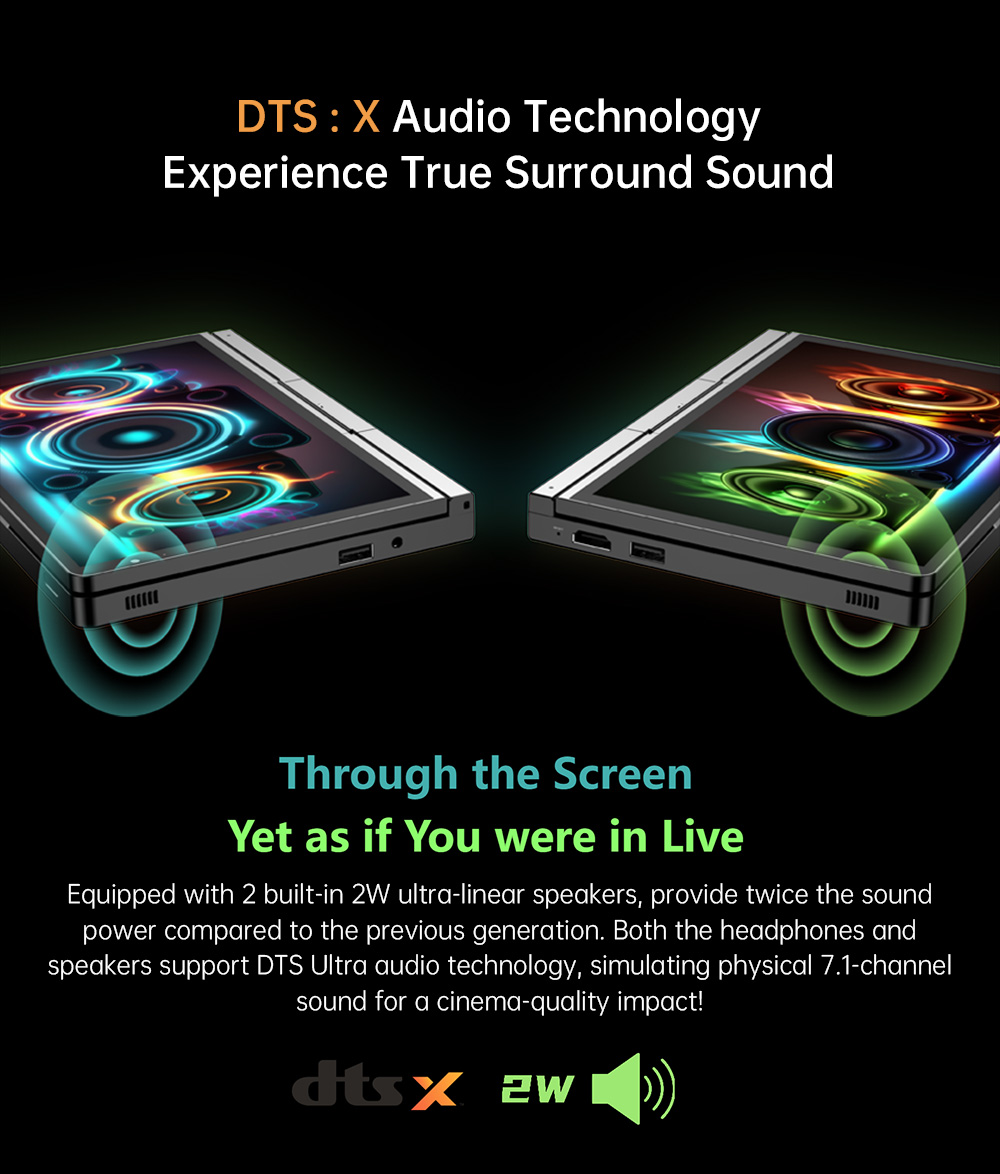 GPD Pocket 4 Handheld Laptop, 8.8'' 2560*1600 Touchscreen, 144Hz Refresh Rate, AMD Ryzen AI 9 HX 370 12 Cores Max 5.1GHz, 32GB RAM 2TB SSD, WiFi6E Bluetooth5.3, 1*USB4, 1*HDMI, 1*Full-Featured USB-C, 1*USB3.2, 1*USB2.0, 1*microSD, 1*RJ45 - US Plug