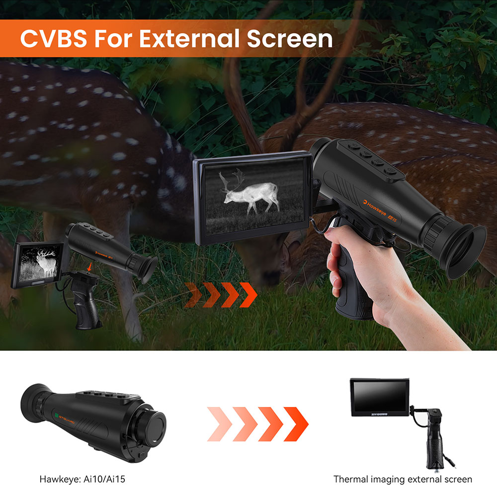 GTGUARD AI15 Thermal Imaging Night Vision Monocular, 60Hz Screen Refresh Rate, 1-8x Digital Zoom, 384*288 Resolution, IP66 Waterproof, Built-in 32GB Storage, 5 Image Mode, 4000mAh Battery