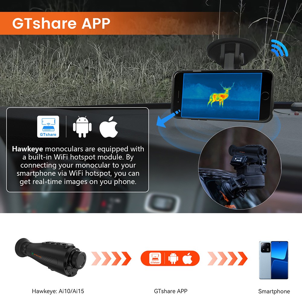 GTGUARD AI15 Thermal Imaging Night Vision Monocular, 60Hz Screen Refresh Rate, 1-8x Digital Zoom, 384*288 Resolution, IP66 Waterproof, Built-in 32GB Storage, 5 Image Mode, 4000mAh Battery