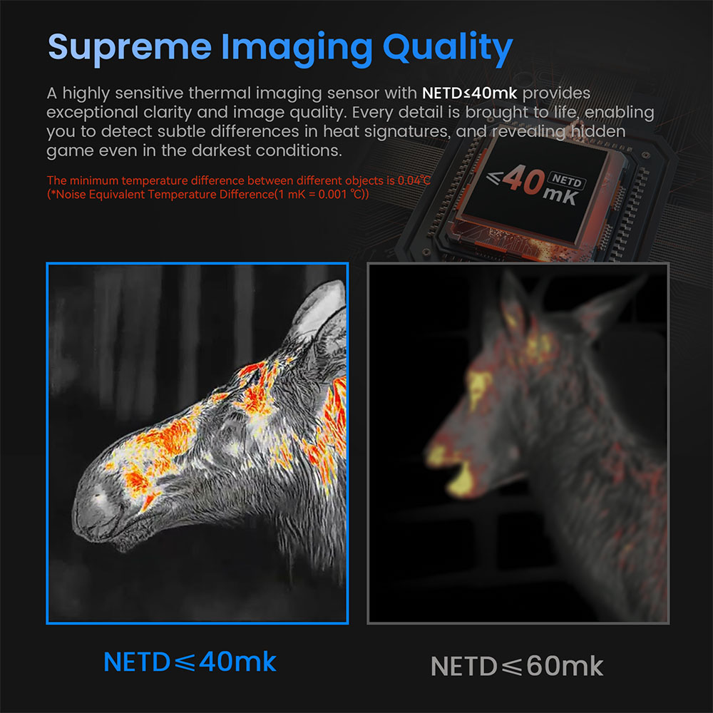 GTGUARD AI15 Thermal Imaging Night Vision Monocular, 60Hz Screen Refresh Rate, 1-8x Digital Zoom, 384*288 Resolution, IP66 Waterproof, Built-in 32GB Storage, 5 Image Mode, 4000mAh Battery