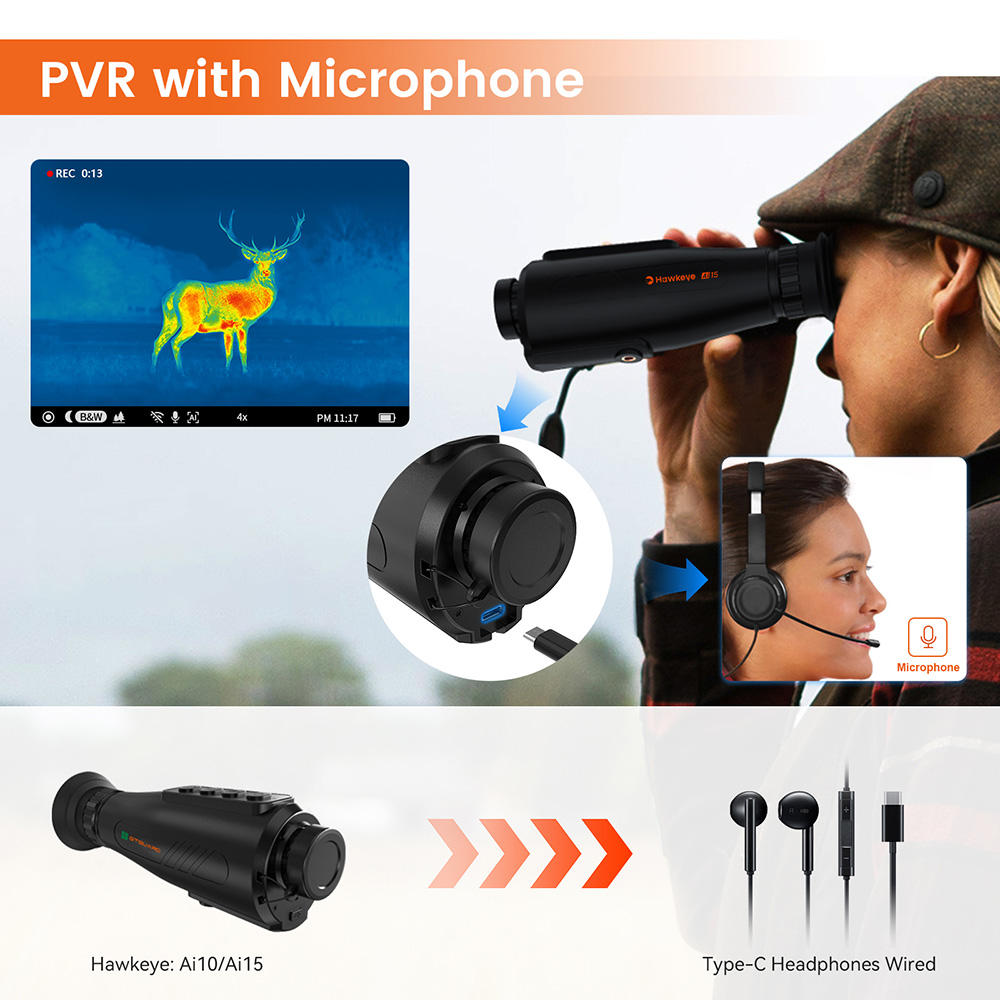 GTGUARD AI15 Thermal Imaging Night Vision Monocular, 60Hz Screen Refresh Rate, 1-8x Digital Zoom, 384*288 Resolution, IP66 Waterproof, Built-in 32GB Storage, 5 Image Mode, 4000mAh Battery