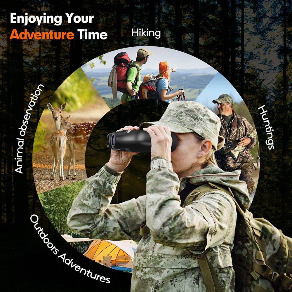 GTMEDIA N4 Night Vision Binoculars, 1.54-inch HD Screen, 1920*1080 30FPS, 5x Zoom, 7 Levels IR, 300m Night Vision, 2000mAh Battery