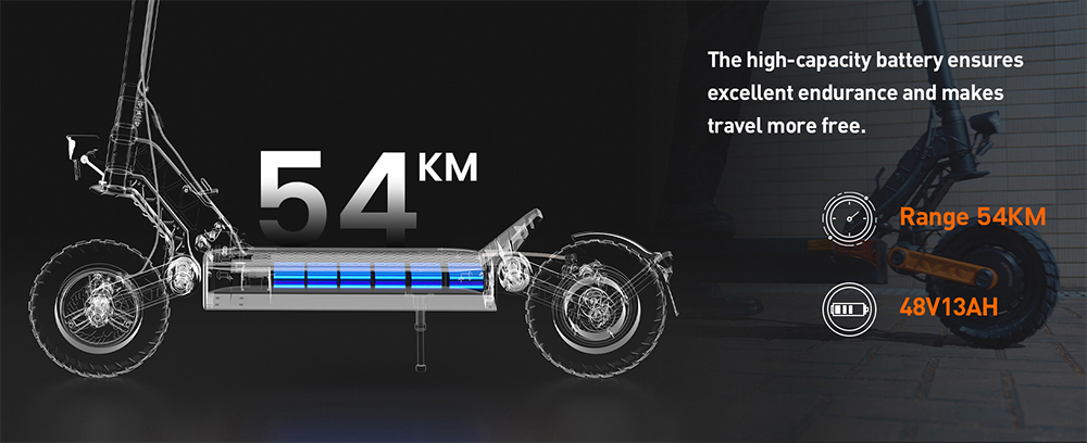 Joyor S5-Z Foldable Electric Scooter, 600W Motor, 48V 13Ah Battery, 10-inch Tires, 25km/h Max Speed, 54km Range, Front & Rear Disc Brake, Rocker Arm Suspension System