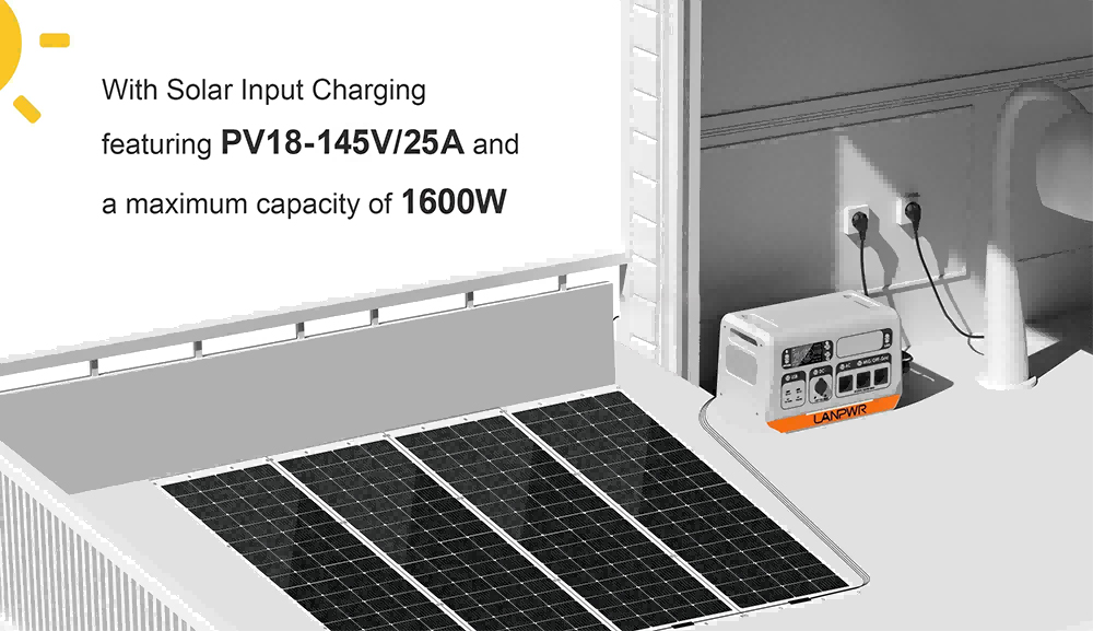 LANPWR 2400 Pro Balkon-Solarsystem, 2200 W, 2040 Wh, Kraftwerk mit On-Grid-Wechselrichter, 3 AC-Ausgänge